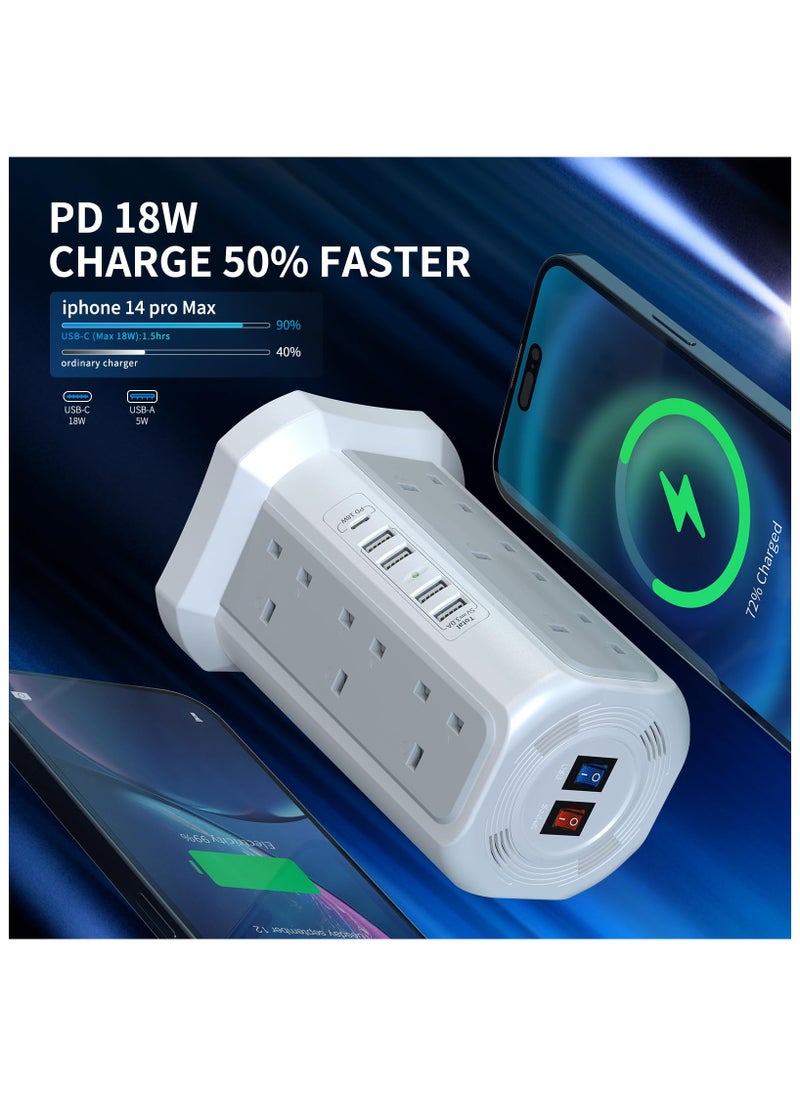 Anmi - Tower Extension Lead with USB Slots and 18W USB C Fast Charger(5V/3.1A), 12 Way Plug Extension Tower, Surge Protected Extension Lead with Switch, Multi Plug Socket , 1.8M Extension Cable - Image 1