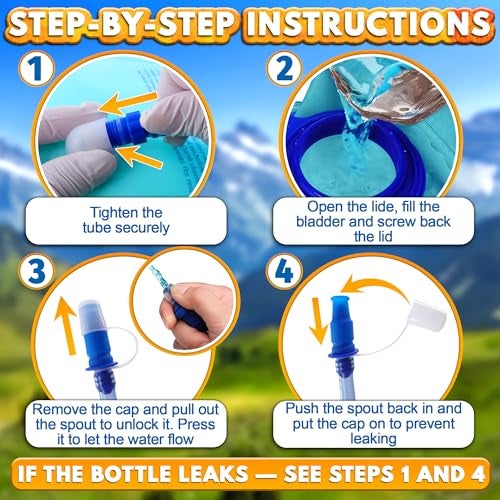 LAGARTO Water Bladder for Hiking Backpack – 1L/1.5L TPU Material Hydration Bladder with Readable Markup, Large Opening Lid, Mouthpiece Cap & Easy Tube Connection – Water Pouch for Backpac , Camping Trips - Image 3