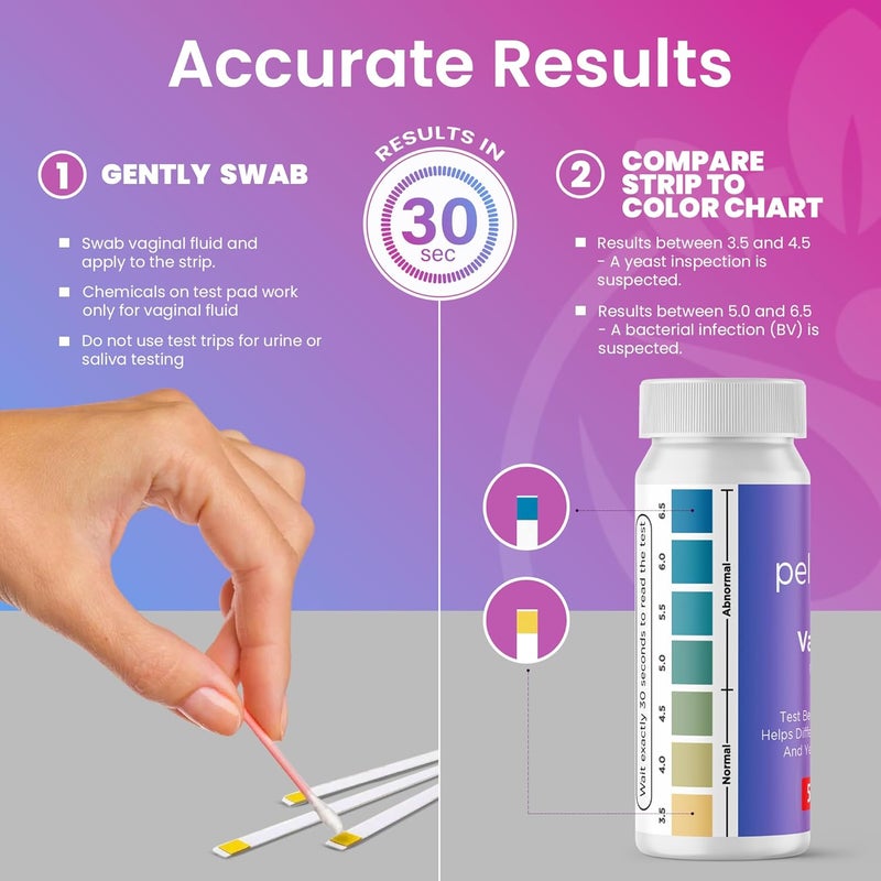 Pelvana Vaginal pH Test Strips for Women  50 Strips atHome BV and Yeast Infection Test Kit Vaginal pH Tester to Differentiate Between Conditions - Image 4