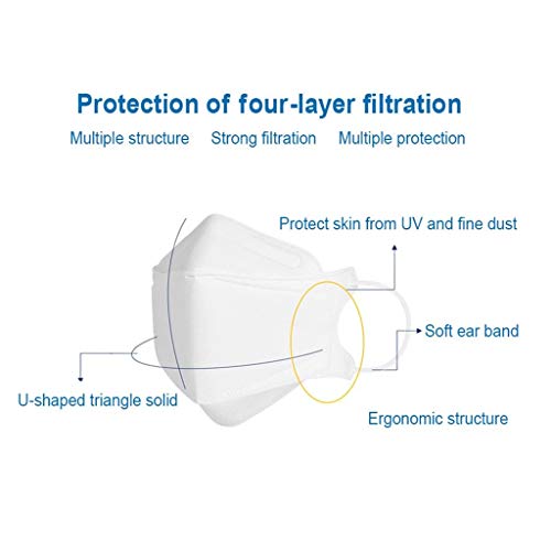 THEPURI KF94 Disposable Face Safety Mask, Beige 5 Masks, Eco-Friendly Packaging - 5 Masks in 1 Pack, Breathable Mask for Adults – Good Manner - Image 4