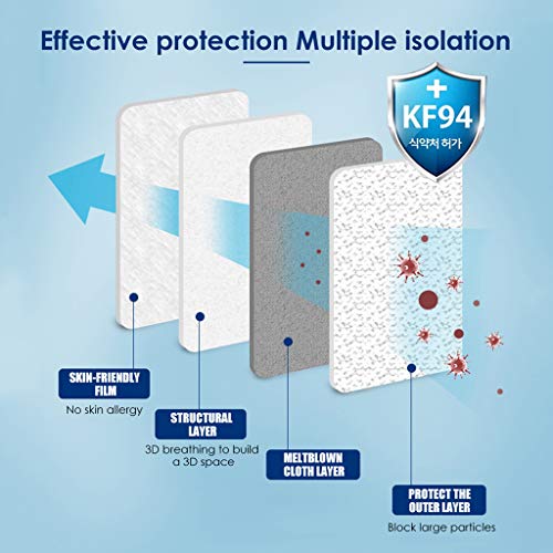 THEPURI KF94 Disposable Face Safety Mask, Beige 5 Masks, Eco-Friendly Packaging - 5 Masks in 1 Pack, Breathable Mask for Adults – Good Manner - Image 5