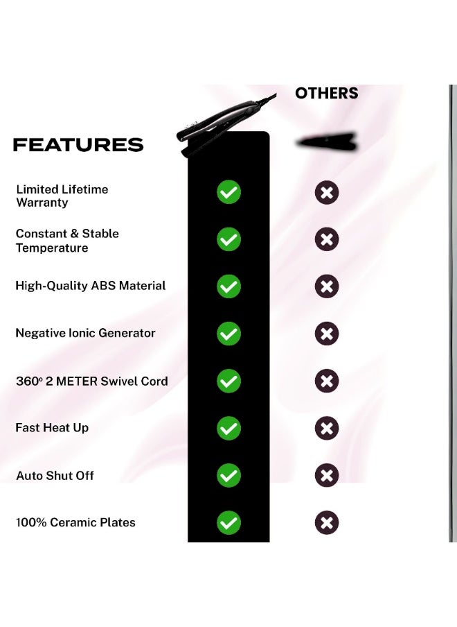 JOSE EBER Mini Portable Flat Iron, Ceramic Tourmaline Hair Straightener For Travel, Short Hair Styling, Dual Voltage - Fast Heat Up Mini Flat Iron Gold  - Image 5