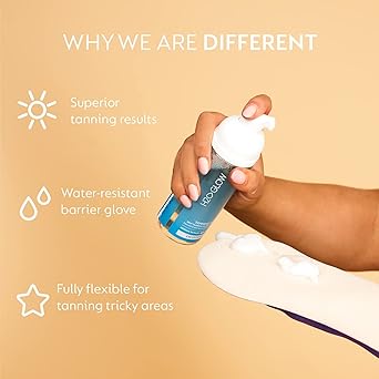 He-Shi HeShi Ultra Smooth Reusable Tanning Mitt Washable Fake Tan Applicator Mitt Self Tanning Applicator Tanning Glove for No Streak Tanning - Image 2