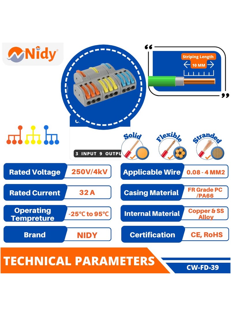 Nidy Nidy 2Pcs Compact Lever Wire Nut Connector 3 in 9 Out Splicing Wire Connector Universal Quick Wiring Cable Connection Pushin Conductor Terminal Block CE RoHS Certified 2812 AWG  - Image 3