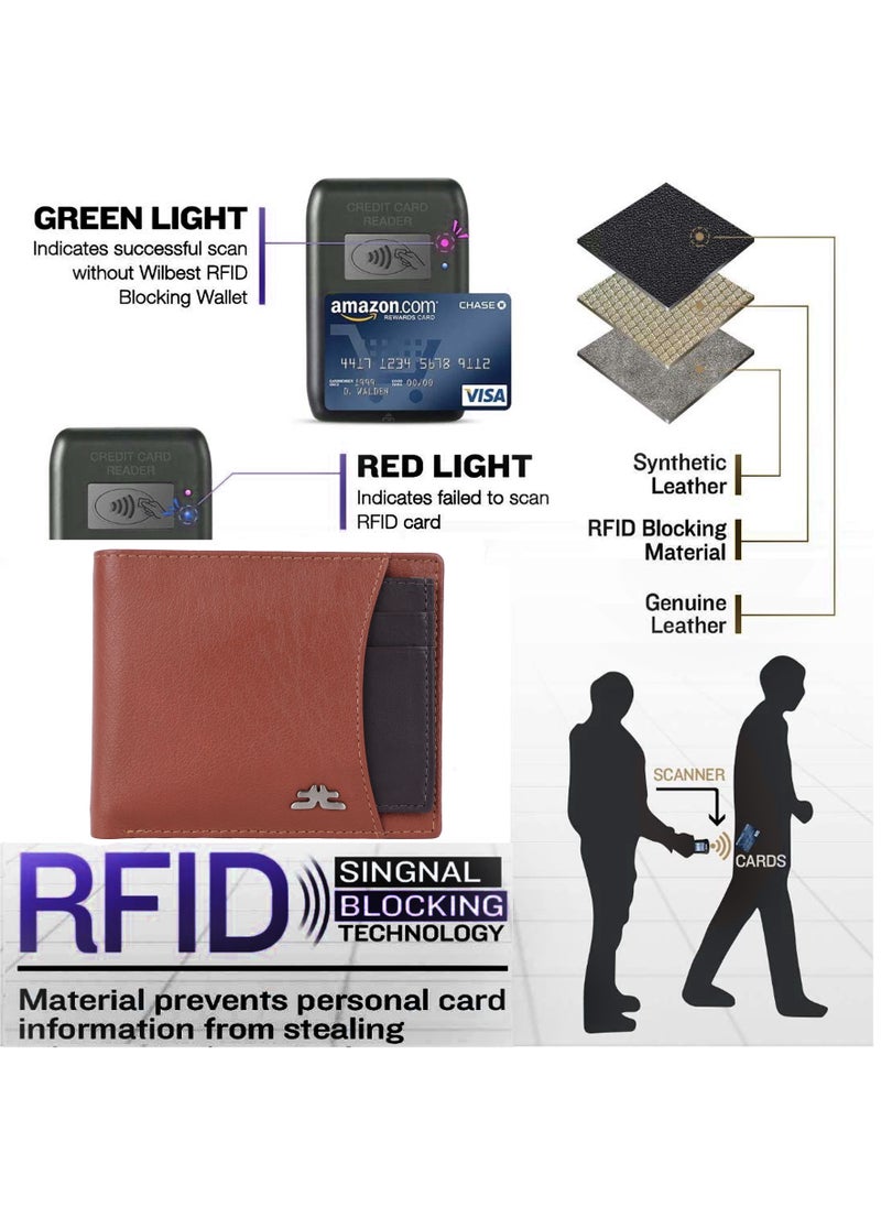 ليفراي محفظة مصمم من الجلد الطبيعي من Laveri مع حماية RFID بني وأسود  - Image 3