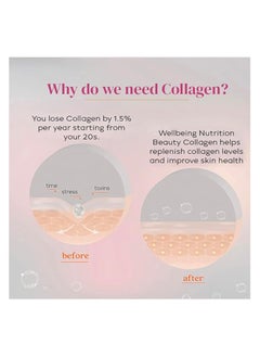 WELLBEING NUTRITION Wellbeing Nutrition Beauty Korean Marine Collagen | Strawberry Watermelon 6 Sachets  - Image 2