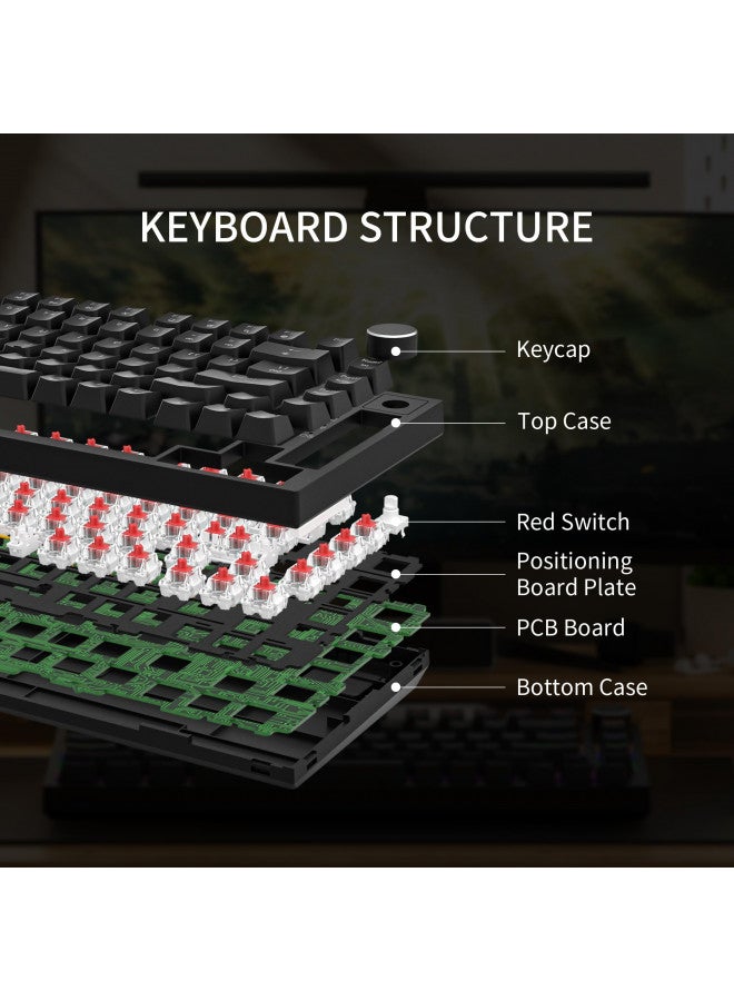 Newmen GM326 75% Percent Mechanical Keyboard,Wired Mini Backlit Hot Swappable Gaming Mechanical Keyboard with Knob,82 Keys Anti-Ghosting Compact Black Gaming Keyboard for PC Win Mac,Red Switch - Image 3