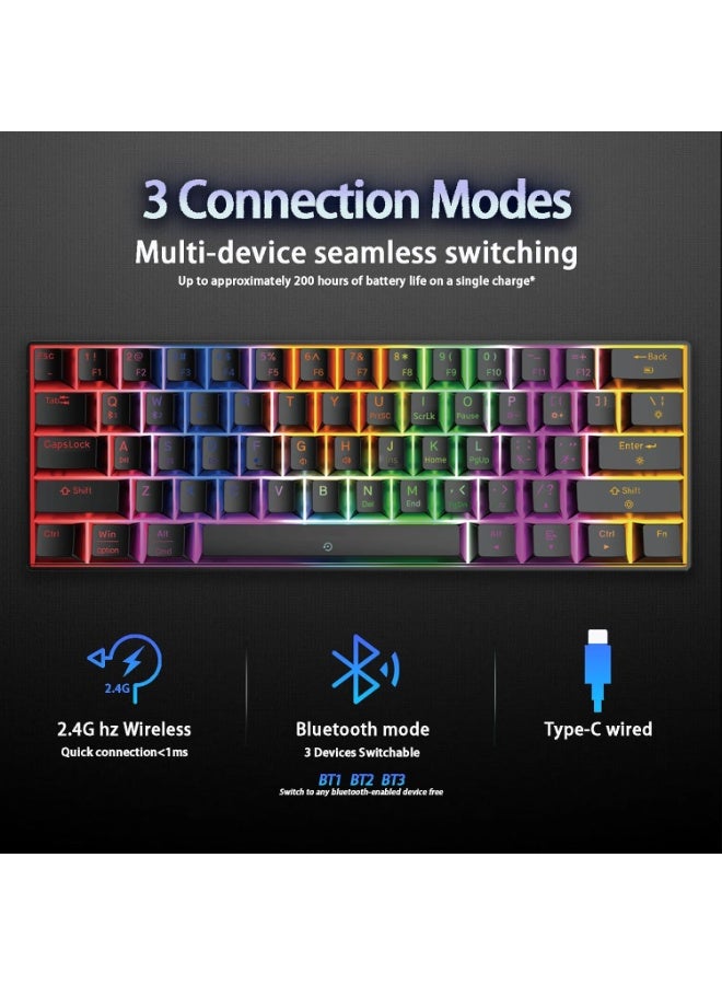 M.A&F's Wireless Bluetooth Tri-Mode (2.4G/Bluetooth/USB-C) Mechanical Keyboard, Multi-Platform Support (Windows/Mac/Linux/Tablet), Rechargeable 61-Key RGB Backlit Brown Switch Gaming Keyboard - Image 3