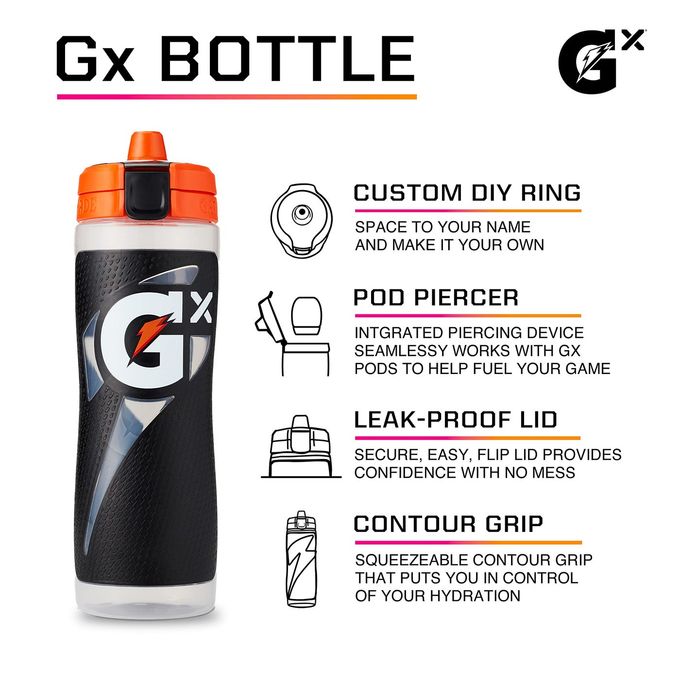 Gatorade Gx Plastic Squeeze Bottle, Light Blue, 30Oz - Image 5