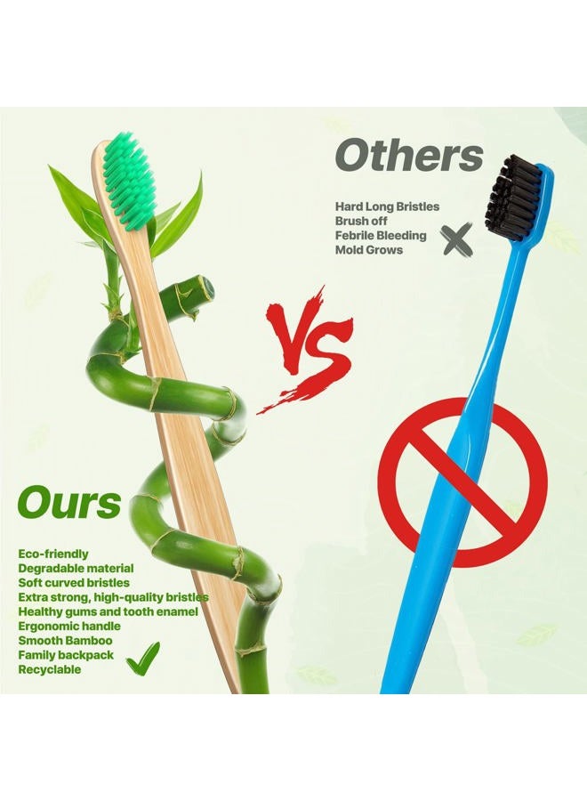 Sumshy 10 Color Kids Bamboo Toothbrushes | BPA Free Soft Bristles Wooden Toothbrushes | Eco-Friendly Biodegradable & Compostable Charcoal Toothbrushes - Economy Family Pack - Image 5