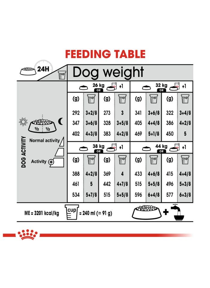ROYAL CANIN رعاية الكلاب للتغذية ماكسي لايت ويغت كير 12 كجم - Image 5