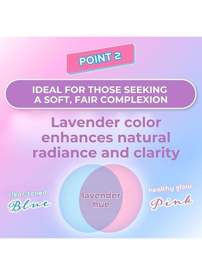 سكين أكوا SKIN AQUA SPF50+ / PA+++ الشفافية حتى Tone UV Essence واقي الشمس - 80g - Image 2