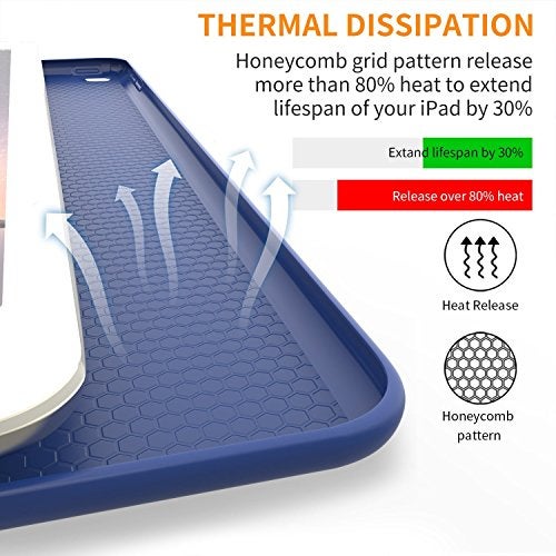 DTTO for iPad mini 5th Generation Case and iPad mini 4 Case, Ultra Slim Lightweight Trifold Smart Shell with Soft TPU Back Cover, Auto Sleep/Wake, Navy Blue - Image 4