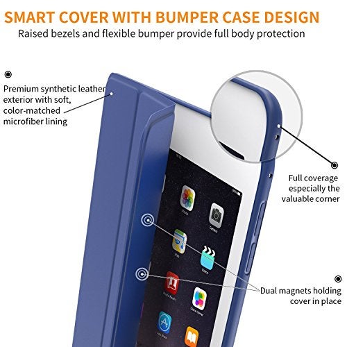 DTTO for iPad mini 5th Generation Case and iPad mini 4 Case, Ultra Slim Lightweight Trifold Smart Shell with Soft TPU Back Cover, Auto Sleep/Wake, Navy Blue - Image 3