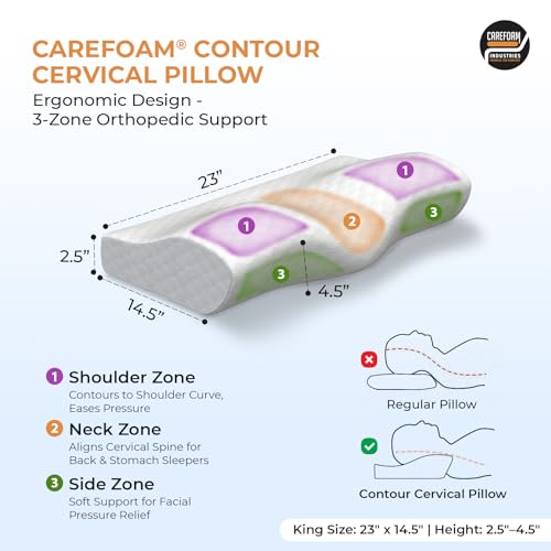 CareFoam Memory Foam Cervical Neck Pillow | 2 Years Warranty | Pain Relief Sleep, Improves Posture, Spinal Alignment, Neck Pain Relief | King 23 x 14.5 x 4.5 Inch | White Jacquard Cover | Pack of 1 - Image 2