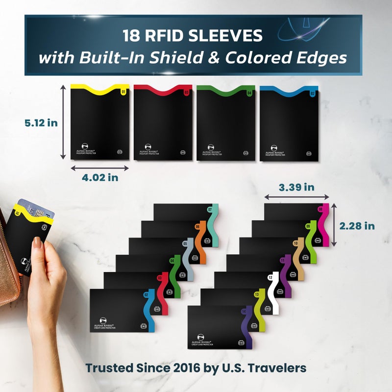 Alpine Rivers RFID Blocking Credit Card Sleeves 18-Piece Set â€“ 14 Color-Coded Card Protectors with 4 Passport Holders â€“ Slim Water-Resistant Anti-Theft Protection for Travel - Image 3
