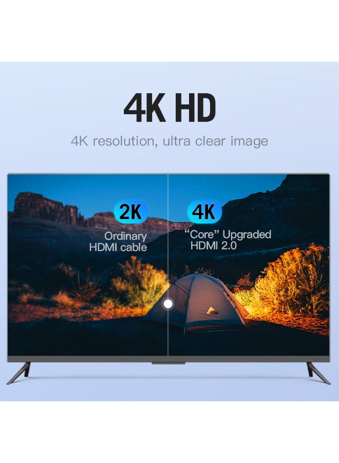 VENTION Flat HDMI Cable Black and blue Model - Image 5