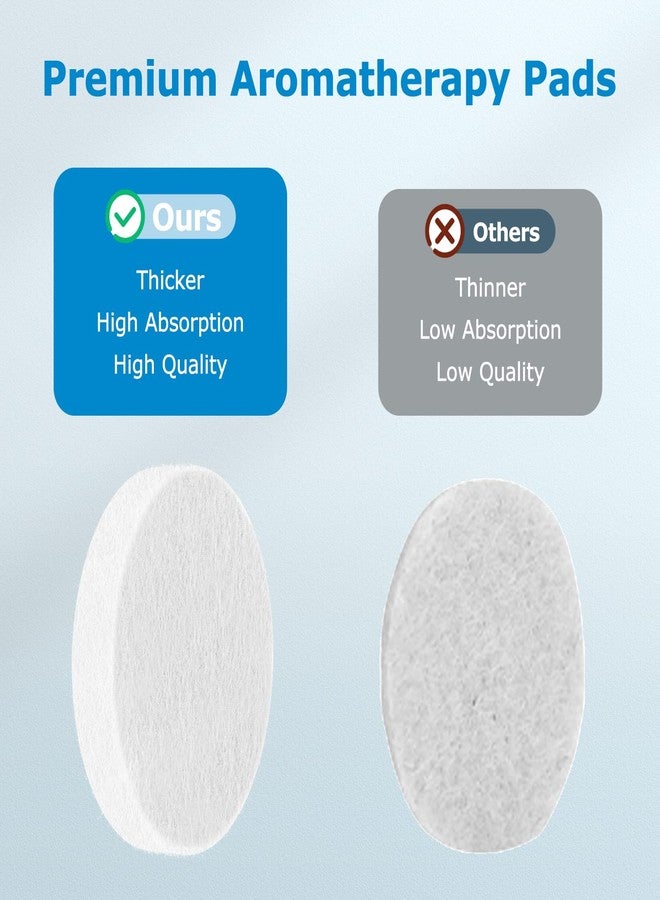 إيزينجو عبوة من 30 وسادة عطرية صغيرة بديلة لجهاز تنقية الهواء LEVOIT LV-H128، متوافقة مع جهاز تنقية الهواء LEVOIT Core Mini/LV-H128، لون أبيض - Image 3