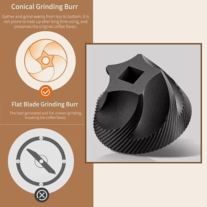 quxup Rechargeable Electric Burr Coffee Grinder  40 Adjustable Settings Portable Coffee Bean Grinder With Cleaning Brush NonSlip Design For Espresso Travel Camping Home  Office CordlessQuiet - Image 5