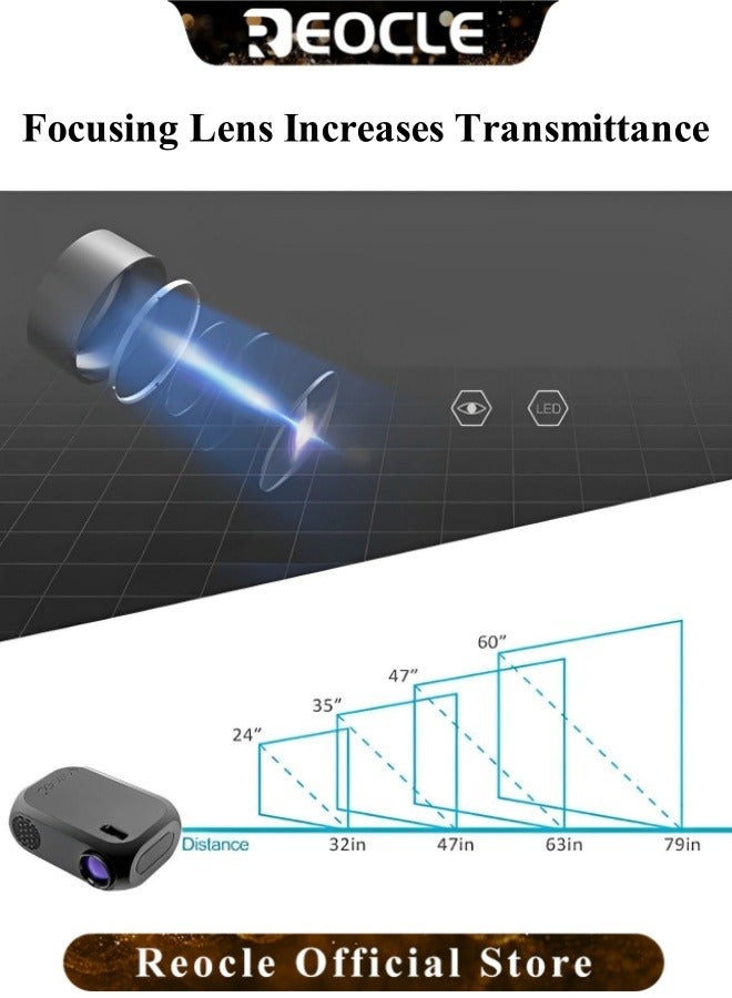 REOCLE Projector Native 1080P Full HD Projector Outdoor Portable Movie Mini Projector Compatible with Laptop & Smartphone & TV Stick & Smartphone & HDMI & USB  - Image 3