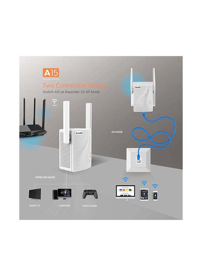 Tenda AC750 Dual Band WiFi Range Extender Covers Up to 1200 Sq.ft and 20 Devices - A15 White - Image 3