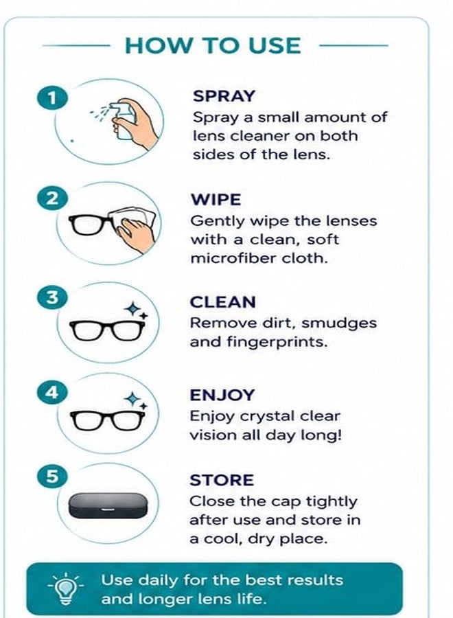 Mojowear Spectacle lens cleaner | Pack of 2 (100ml each) - Image 3