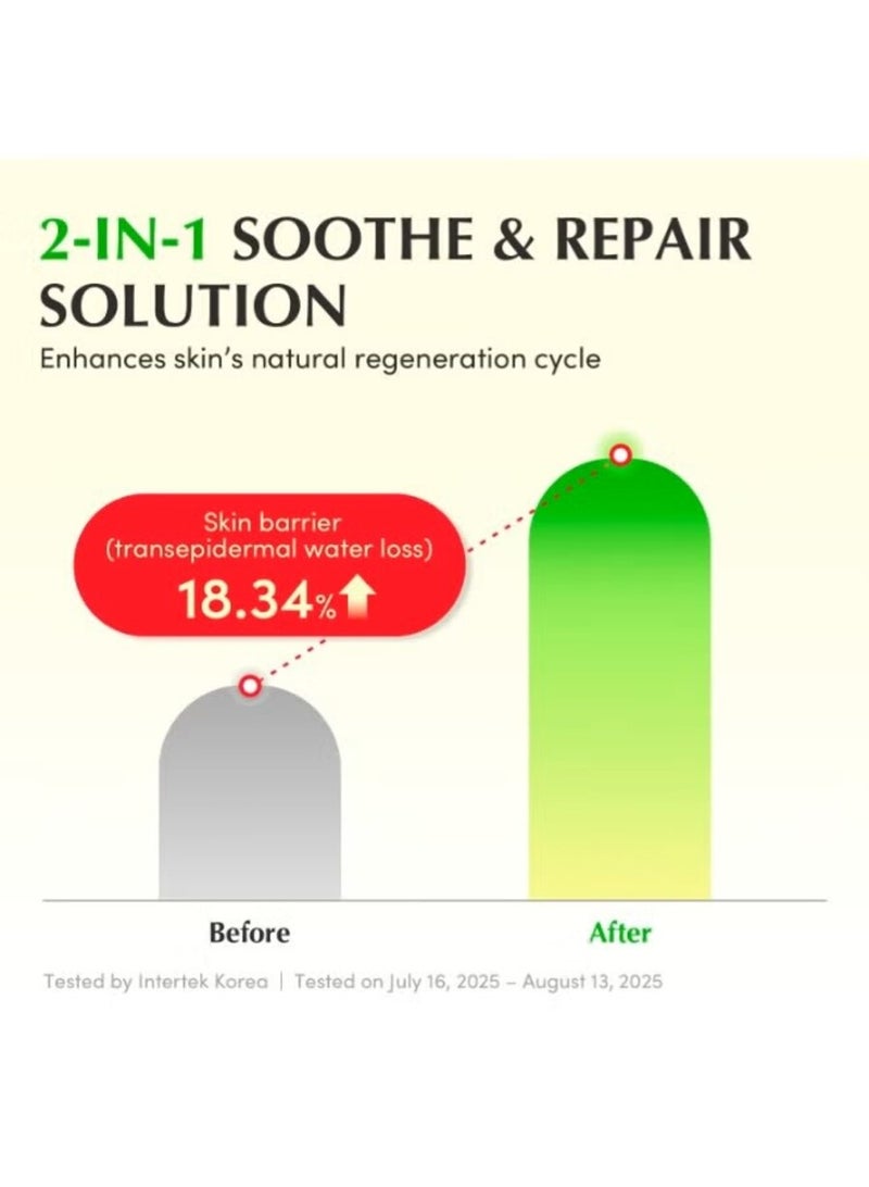 إيكوالبيري سيروم سموثي مهدئ بخلاصة الصبار من ايكوالبيري - عناية كورية مهدئة للبشرة الحساسة والسيكا والصبار للاصلاح والترطيب والتوهج اللامع، لا يسبب التسمم (1.0 اونصة/ 30 مل) - Image 4