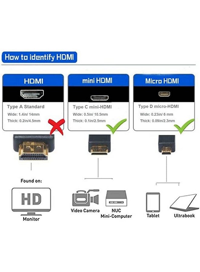 Seadream كابل محول موصل Micro HDMI من النوع D ذكر إلى Mini HDMI من النوع C ذكر (3.3 قدم، عبوة واحدة) - Image 5