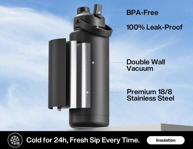 POWCAN 40 oz Insulated Water Bottle with 2-in-1 Straw and Spout Lid, Keep Cold 24H, Leak-Proof, BPA-Free, Double Wall Stainless Steel Water Bottle for Sports, Gym, Travel, and School (Dark Knight) - Image 2