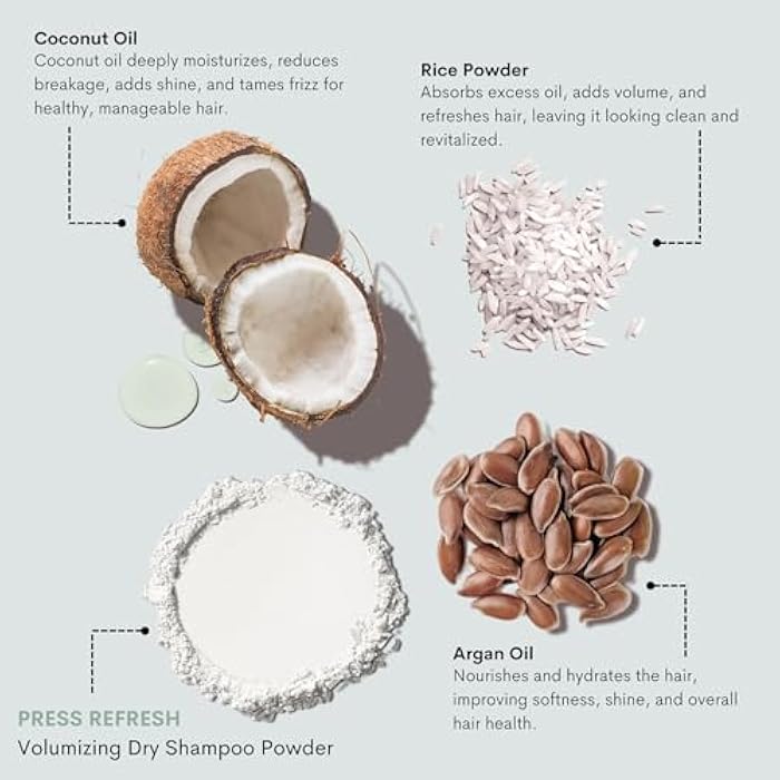 Pallure Press Refresh Volumizing Dry Shampoo Powder – Oil Absorbing, Adds Volume & Texture, No Residue, Hydrating, Non-Aerosol, Salon-Quality, 1.41 oz - Image 3