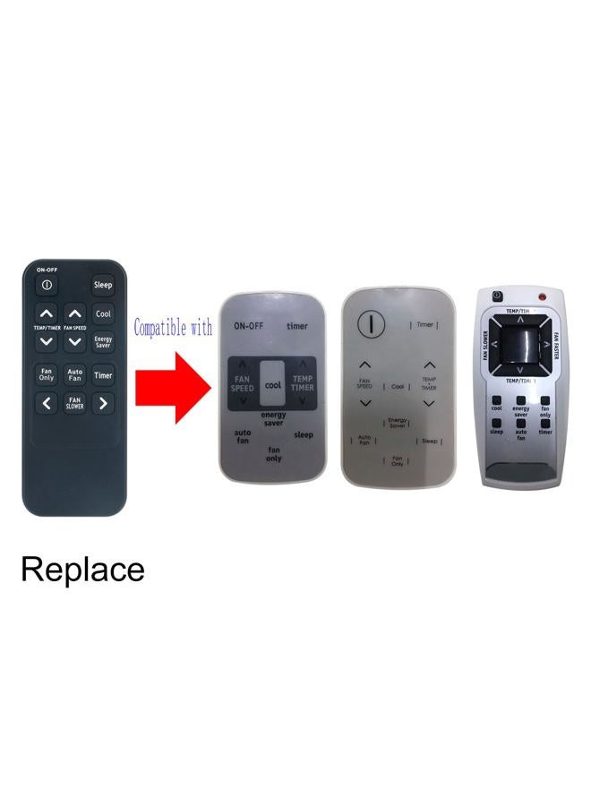 AULCMEET KEN001 Replace AC Remote Controller Compatible with Kenmore/Frigidaire Window Air Condtioner 5304495111 5304476181 253.70051 253.70151 253.70121 253.79081 253.70101 - Image 2