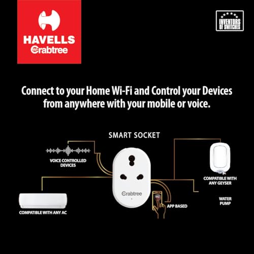 Havells 16 A Wi-Fi Smart Plug (White) with Voice Control & Energy Monitoring — Suitable for Large Appliances like Geysers, Heaters, OFRs, and Air Conditioners (Works with Alexa and Google Assistant) - Image 3
