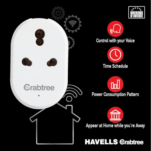 Havells 16 A Wi-Fi Smart Plug (White) with Voice Control & Energy Monitoring — Suitable for Large Appliances like Geysers, Heaters, OFRs, and Air Conditioners (Works with Alexa and Google Assistant) - Image 4