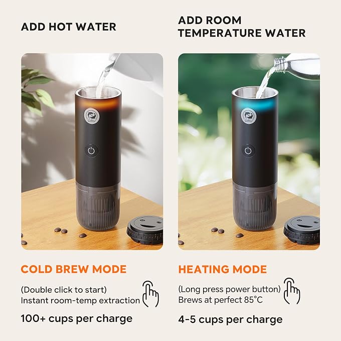 i cafilas Portable Espresso Maker with Self Heating, 19 Bar Electric Travel Coffee Maker for Camping&Car, 2-in-1 Mini Espresso Machine Compatible with Nespresso Capsules & Ground Coffee, 7800mAh Battery, White - Image 3