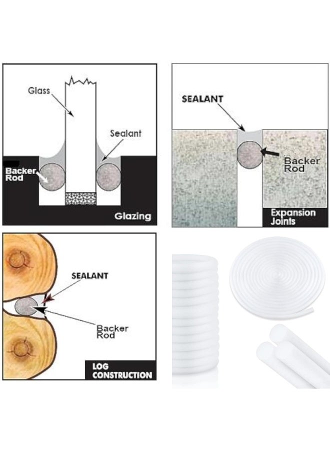 Biella 10Mtr White Colour Backer Rod For Gaps And Joints, Foam Rope Caulk Crack Joint Filler Roll Seal Weather Strip For Home Construction (15Mm) - Image 4