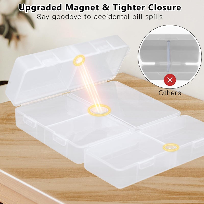 FYY Daily Pill Organizer/ Case, 7 Compartments Portable, [Folding Design] Large Travel Pill Box for Purse Pocket to Hold Vitamins,Cod Liver Oil,Supplements and Medication-Clear - Image 4