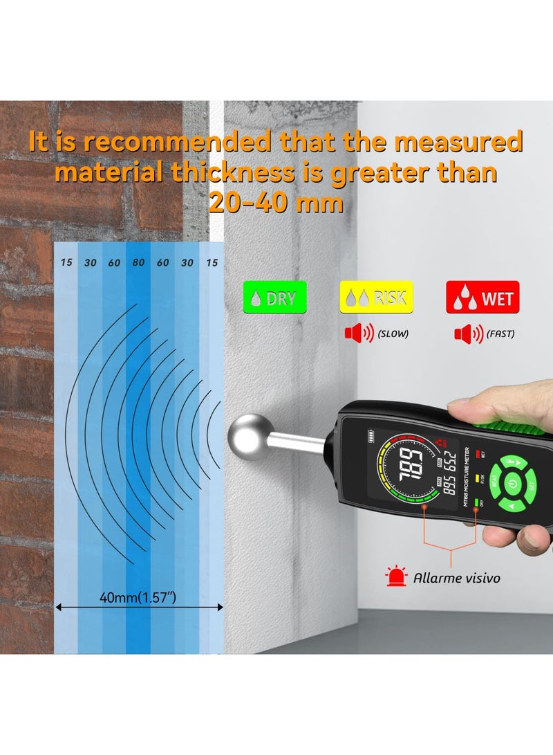Luckam Moisture Meter, Moisture Meter for Drywall, Wood, Upgraded Ball Type Induction Moisture Meter with LCD Display, High Precision, Auto Alarm Firewood Floor Humidity Detector for Paper Cerimic Ceiling - Image 2