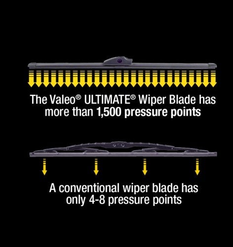 Valeo 900265B Frameless ULTIMATE 26" All-Season OE Replacement Wiper Blade - Image 4