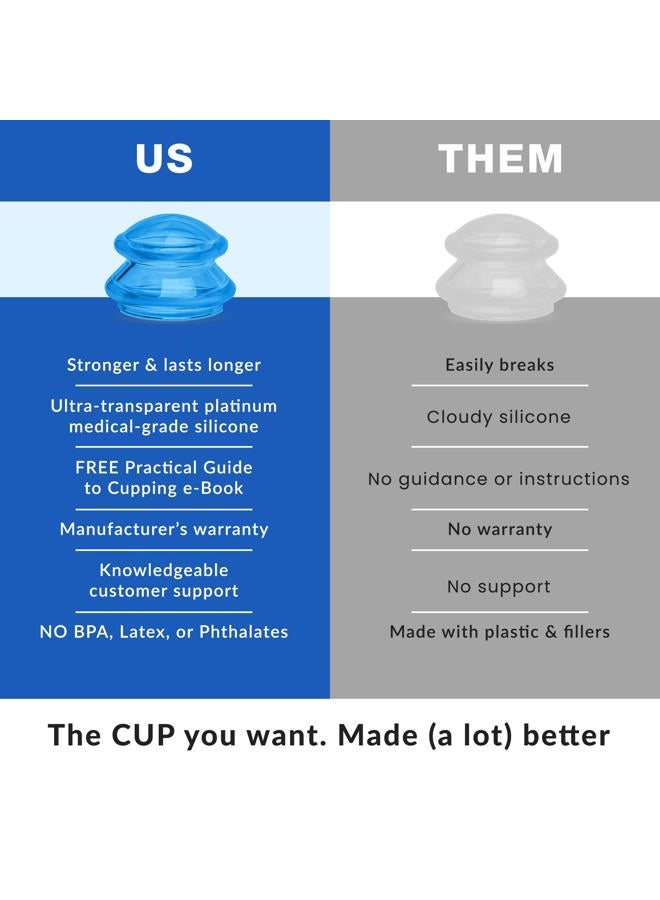 Lure Essentials مجموعة علاج الحجامة السيليكونية الاحترافية - أكواب الحجامة للتدليك - مجموعة 4 أكواب للتدليك، تحرير الأنسجة العضلية، تقليل السيلوليت (أزرق لوري)  - Image 5