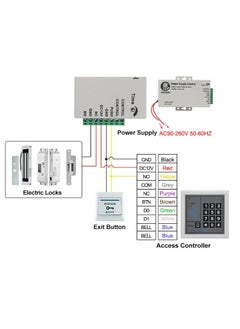 Tuya Keyboard WiFi Access Control, Standalone Access Controller, Card Reader, Smart App, Door Opener, Keyless Password Lock, NC/NO,WG26, 125KHz - pzsku/Z1BD2B5ED003EB2674BFCZ/45/_/1730900163/7b687a08-6b51-42e9-b0f9-f2966a6e1490