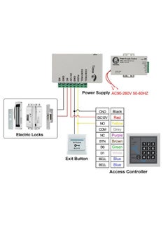 AGYMNX Tuya Keyboard WiFi Access Control, Standalone Access Controller, Card Reader, Smart App, Door Opener, Keyless Password Lock, NC/NO,WG26, 125KHz  - Image 4