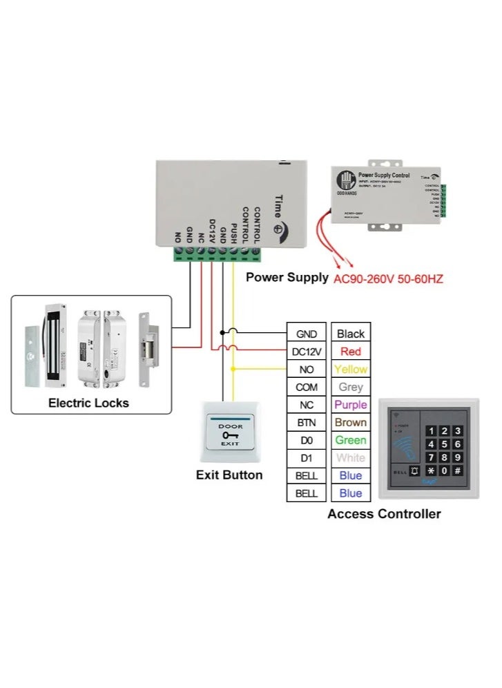 AGYMNX - Tuya Keyboard WiFi Access Control, Standalone Access Controller, Card Reader, Smart App, Door Opener, Keyless Password Lock, NC/NO,WG26, 125KHz - Image 1