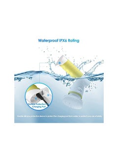 Click N Pick Stylo® Electric Spin Scrubber, Rechargeable Cleaning Brush with 4 Brush Heads, Cordless Cleaning tools for Wall Bathtub Toilet Window Kitchen Sink Dish Grout with Microfiber cleaning cloth head  - Image 5