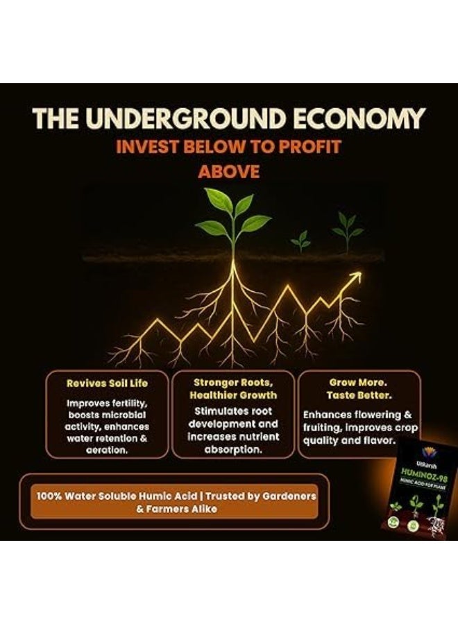 إكسبرس زون سماد إكسبريس زون العضوي بحمض الهيوميك للنباتات 1 كغ – يحسن صحة التربة، نمو الجذور وامتصاص العناصر الغذائية - Image 2