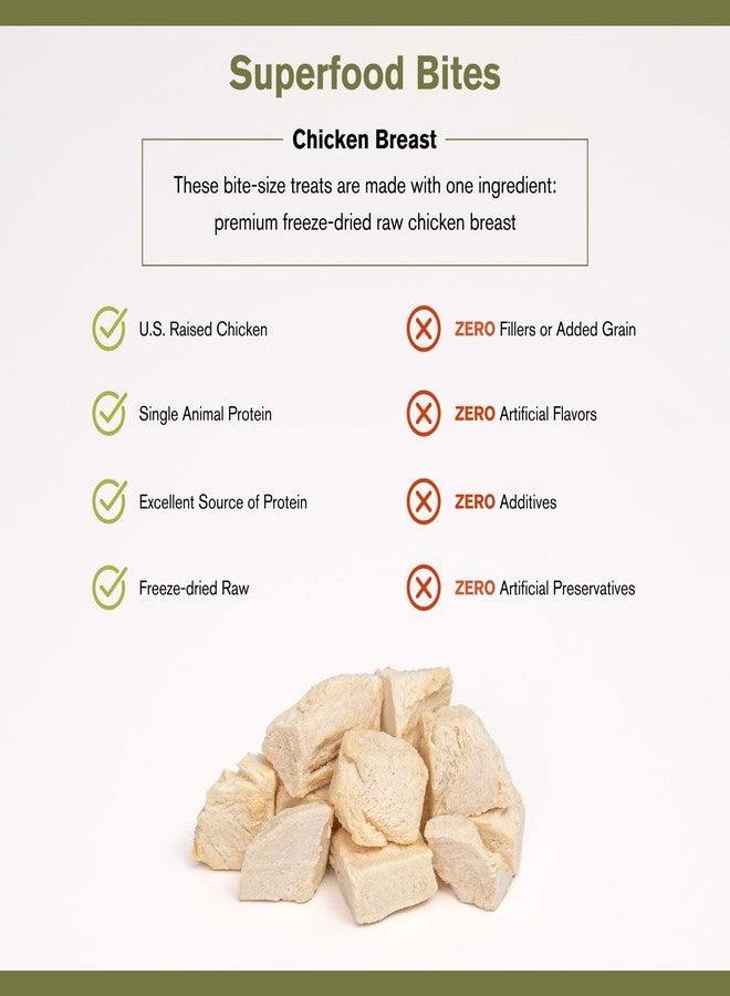 BADLANDS RANCH by Katherine Heigl – Superfood Bite Freeze-Dried Raw Chicken Breast Dog Treats – High Protein Single-Ingredient Snacks for Training, Rewards & Daily Wellness - Image 4