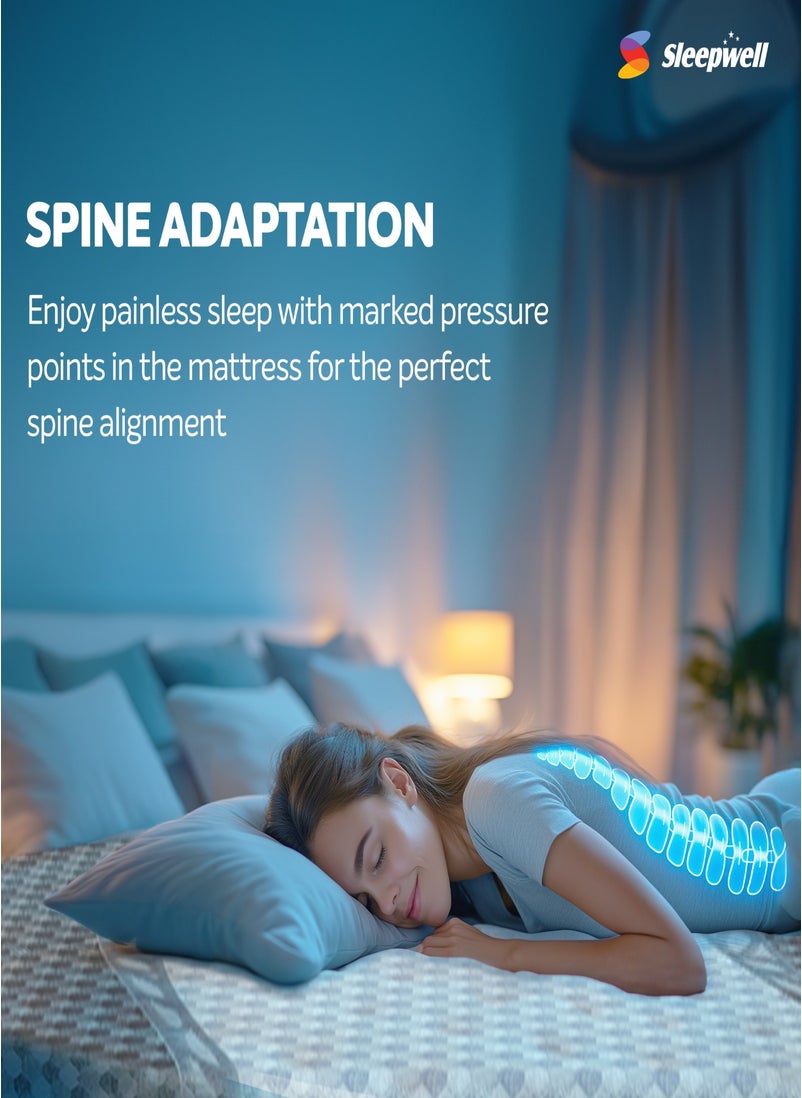 Sleepwell Sleepwell Ortho Pro Spring | 10 Night Trial | Impressions Memory Foam Mattress With Airvent Technology And 3-Zone Pocket Spring | Twin Bed Size (200L x 120W x 25H cm)  - Image 2