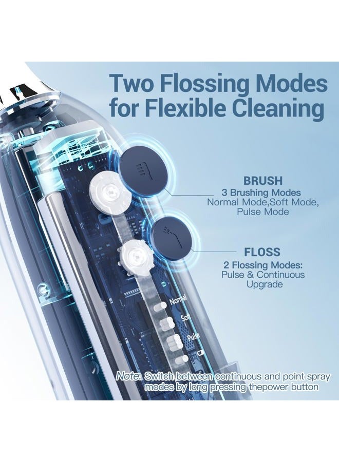 Marchpower Electric Toothbrush with Water Flosser 2.0, Gradient Blue，Portable - Image 5