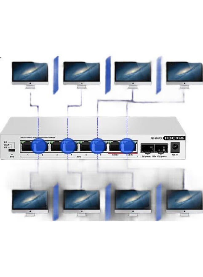 H3C 2.5G Switch With 8 2.5G Ethernet Ports + 20G Optical Port, Supports Simple Vlan, Port Aggregation, Network Hub Splitter, Cat Rod Nas Compatible S1510Fx - Image 2