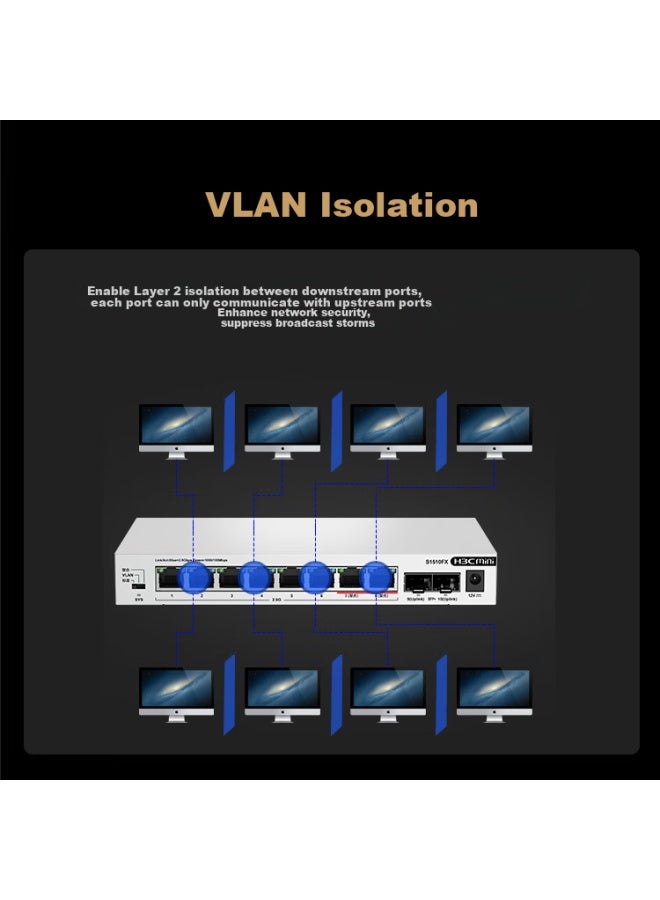 H3c 2.5g Switch With 8 2.5g Ethernet Ports + 20g Optical Port, Supports Simple Vlan, Port Aggregation, Network Hub Splitter, Cat Rod Nas Compatible S1510fx - Image 1