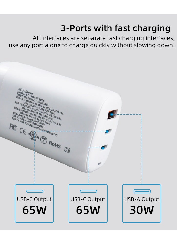 HEXABEX GaNFast 65W Home Charger with Power Delivery & Quick Charge 3.0 Ports to Charge Phone, Tablets, Switch, Notebook, Laptop White - Image 3